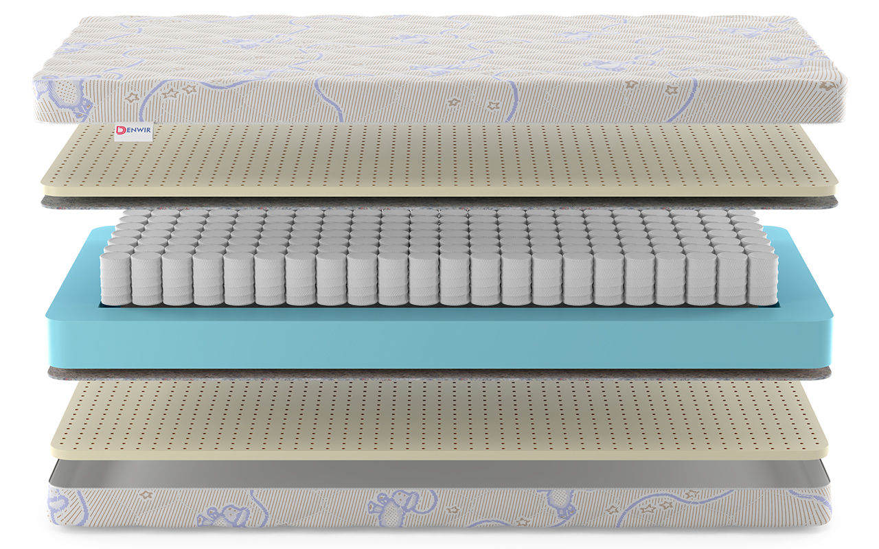 Denwir Baby Spring Soft 14 фото 4